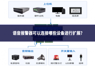 語音報警器可以連接哪些設(shè)備進行擴展?
