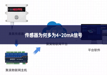 傳感器為何多為4~20mA信號(hào)
