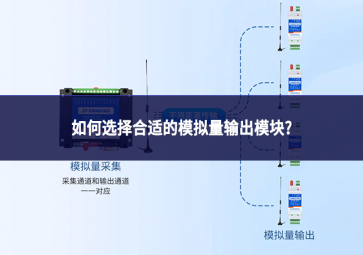 如何選擇合適的模擬量輸出模塊?