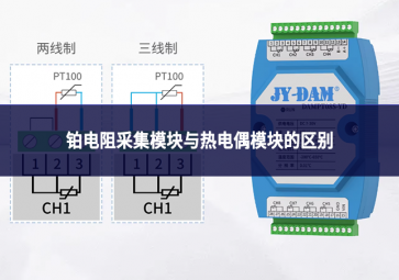 鉑電阻采集模塊與熱電偶模塊的區(qū)別